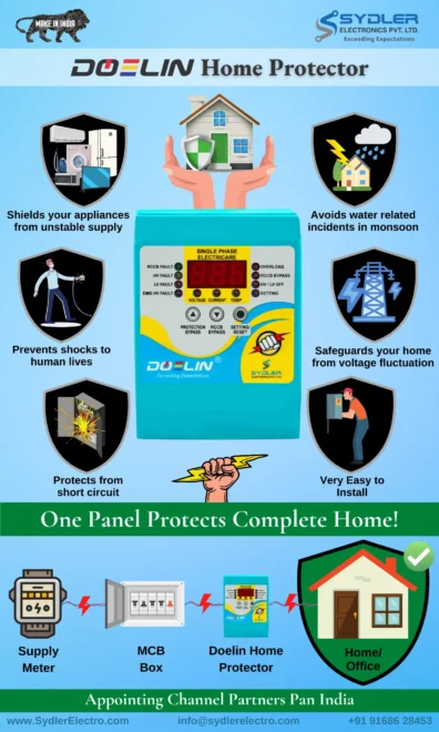 Electricare Home Protector - Image 6