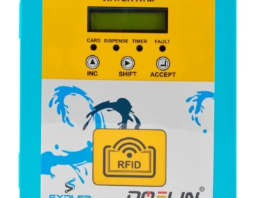 RFID Card ATM